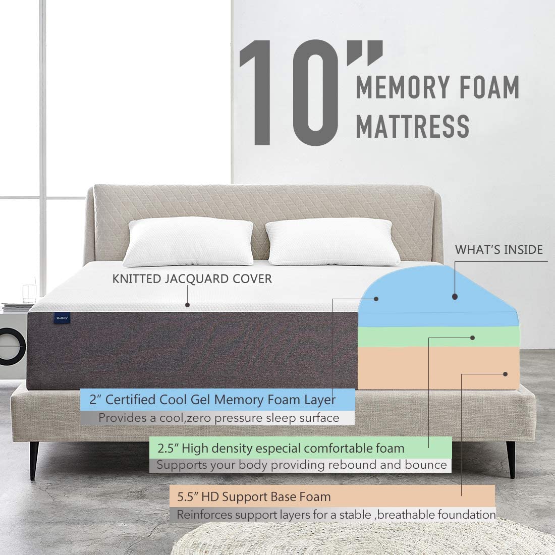 best mattress for airbnb