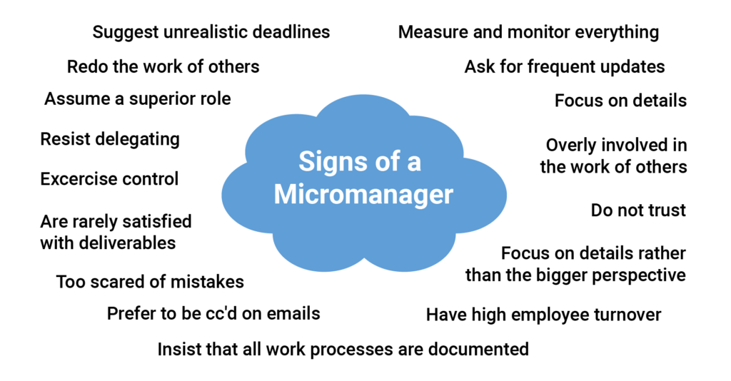 Examples of condescending behavior at work